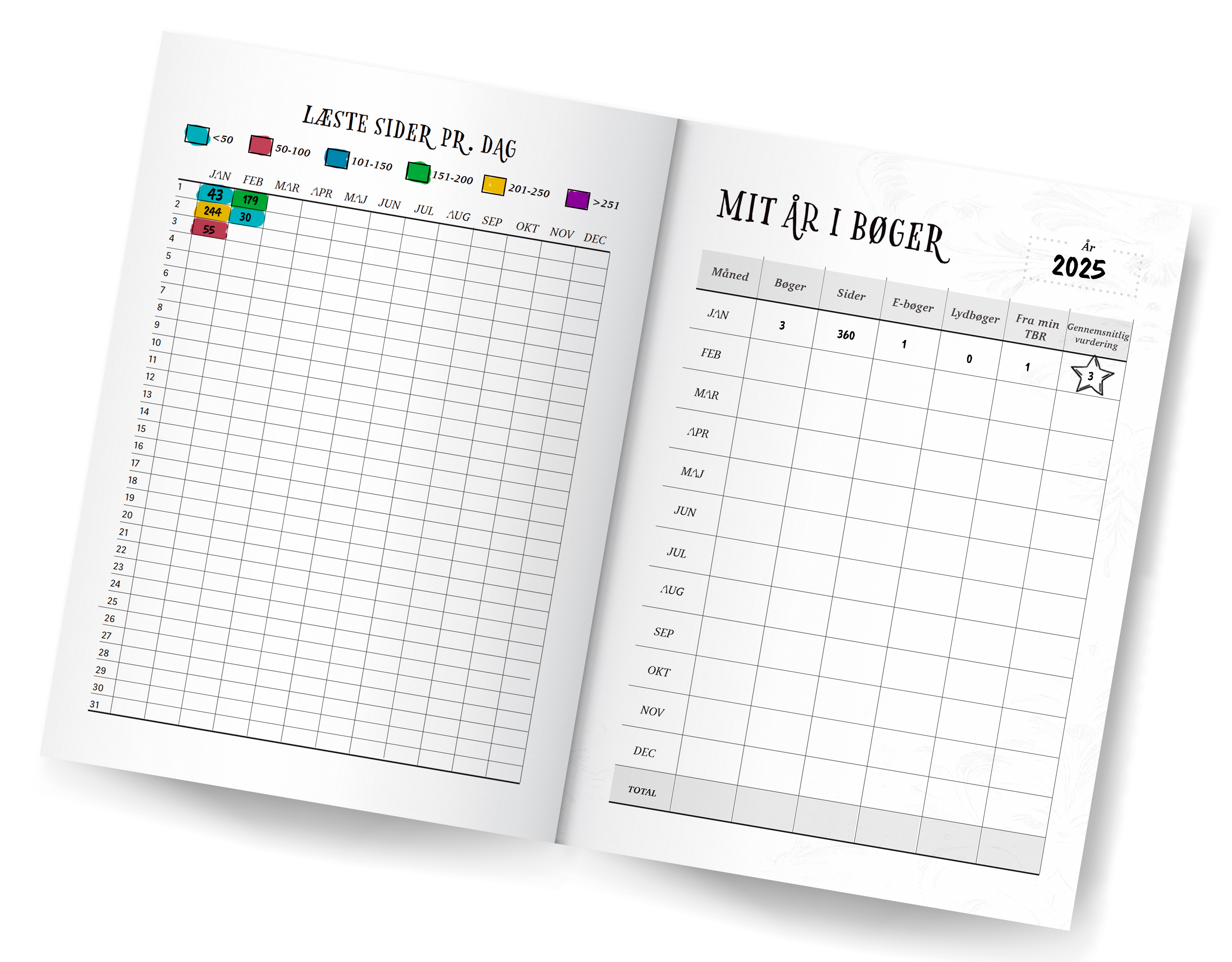 Min Læsejournal (DK) - The Quill Edition