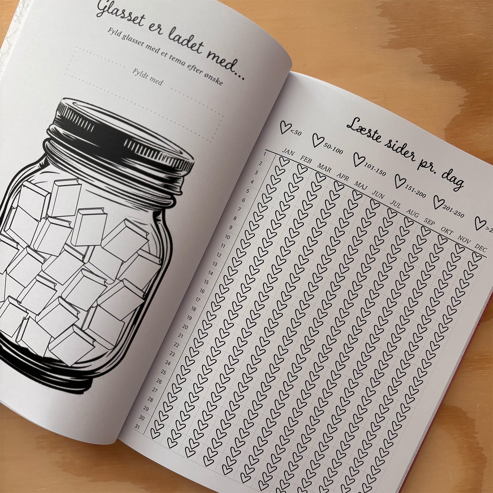 Min Romance Læsejournal (DK)
